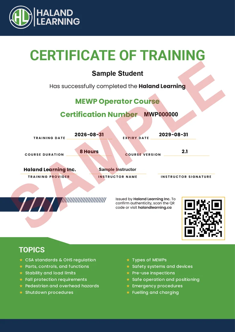Digital certificate